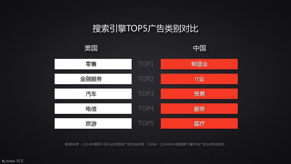 实习生创意ppt,实习生ppt