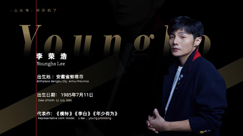 对齐word内容,一句话一页ppt排版思路