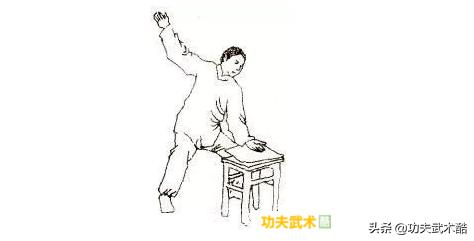 12个点穴法让你受用终生,点穴秘籍怎么学