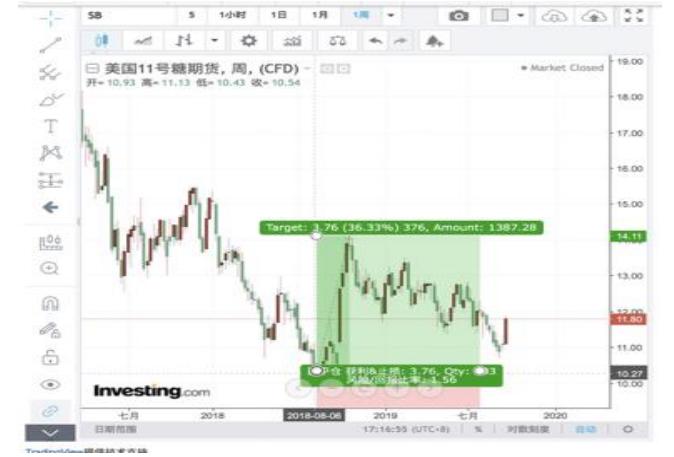 饮料巨头下跌原因,饮料生意惨淡