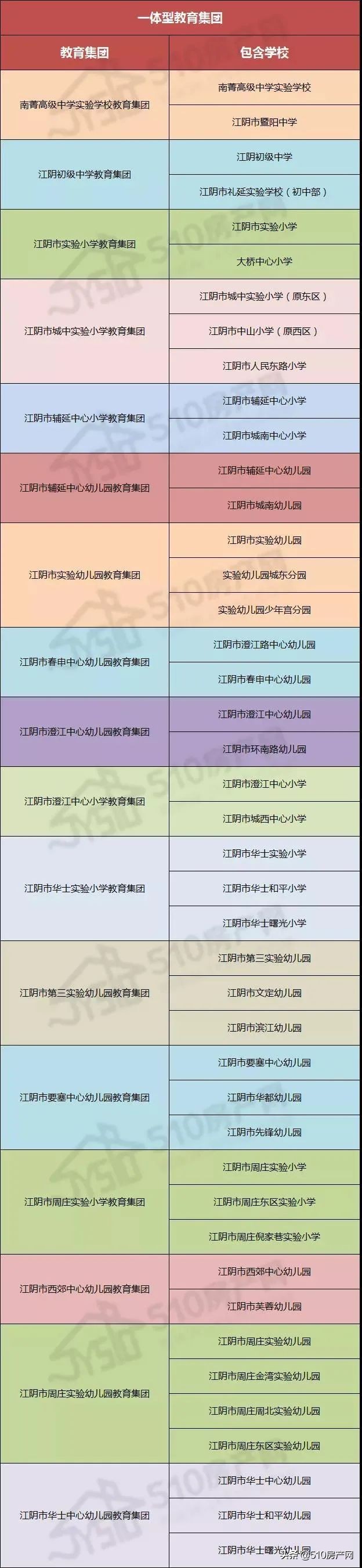 江阴义务教育招生,江阴市2019年义务教育招生
