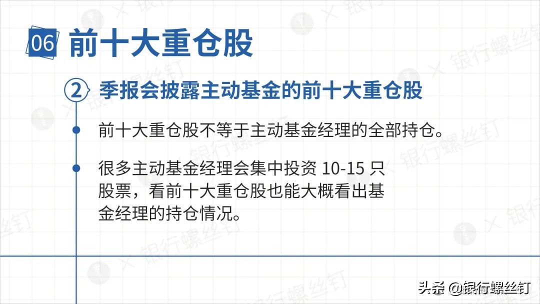 基金盈亏分析报告怎么看,基金公司年报怎么看