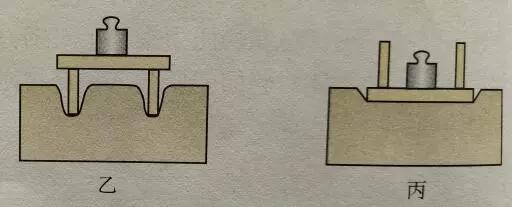 八年级下册压力的作用与效果,压力作用效果演示实验
