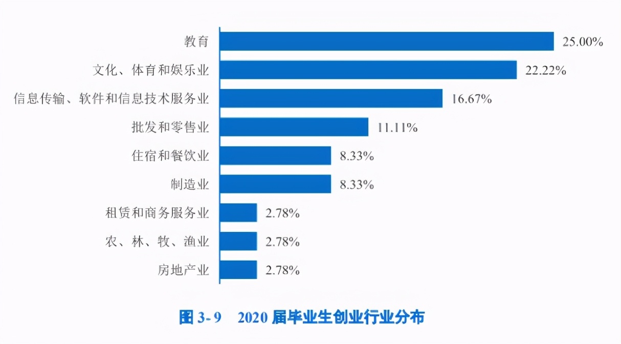 浙江大学宿舍是什么档次,浙江大学的宿舍究竟怎么样
