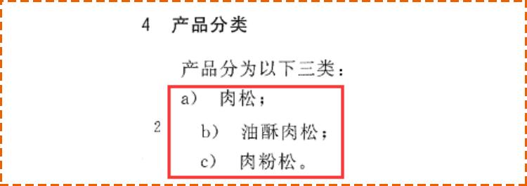 假肉松怎样炒,肉松不是肉三招教你辨别真假肉松