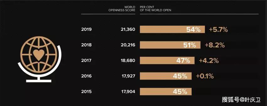 涓浗passport鎶ょ収,涓浗鎶ょ収passport