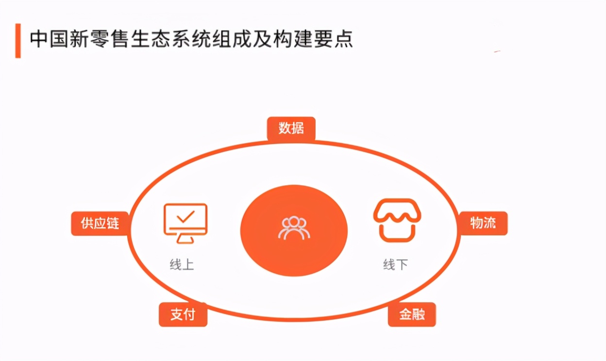 黄光裕，枭雄已老