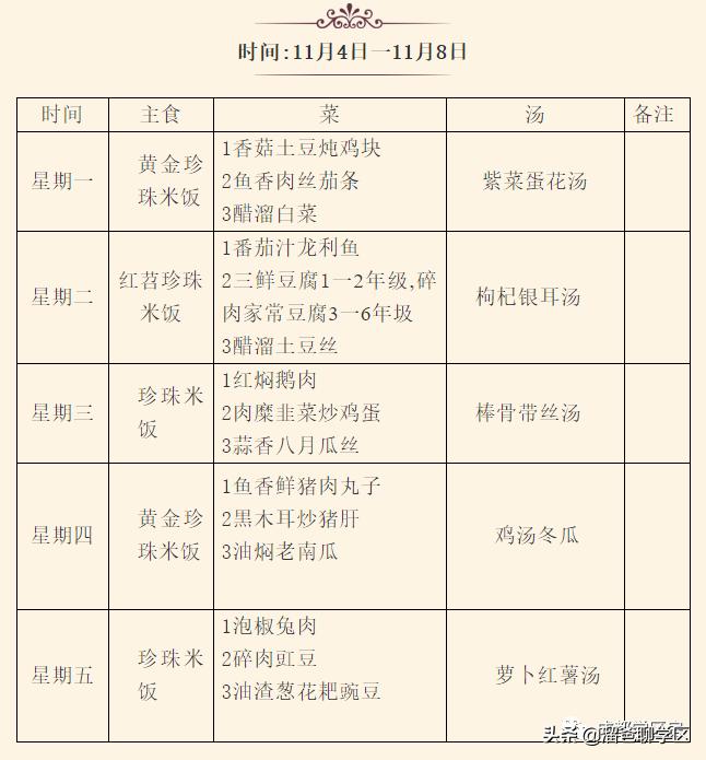 成都青羊区小学报名,成都读青羊区小学需要什么条件