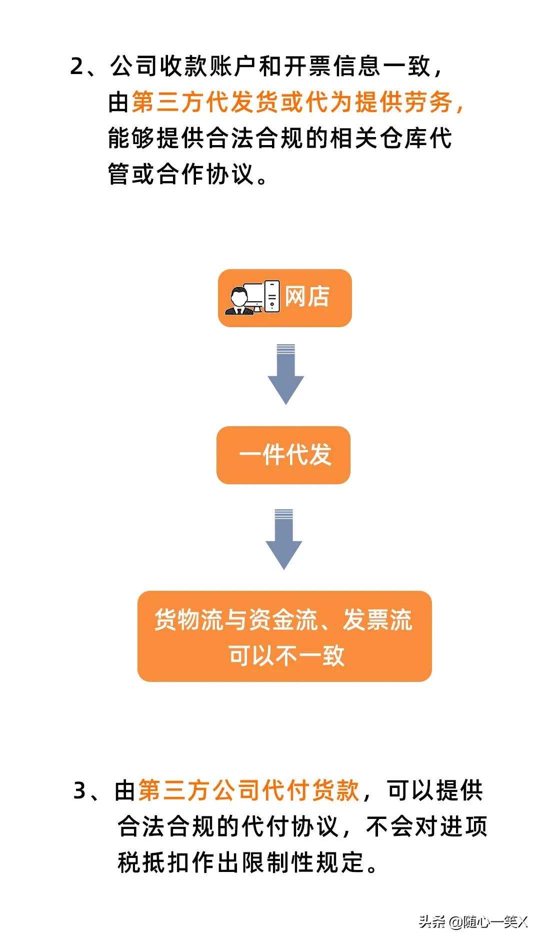 收款方和收据方不一致,收款方和开票方不一致有三方合同