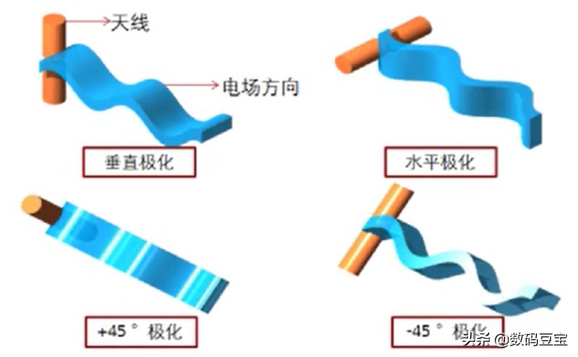 wifi不知道账号和密码怎么办,wifi不知道什么情况坏了