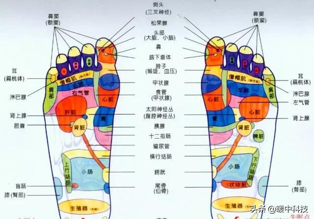地暖的十大优点你知道几个,地暖的优缺点的比较分析