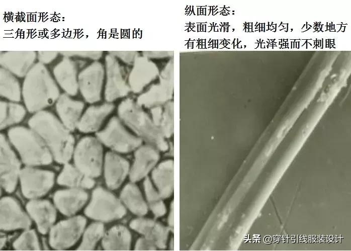 常用的纺织纤维鉴别方法,常见纺织纤维的分类