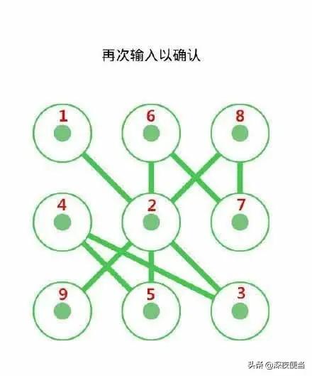 手势密码简单快解的方法,忘记手势密码怎么办最简单的方法