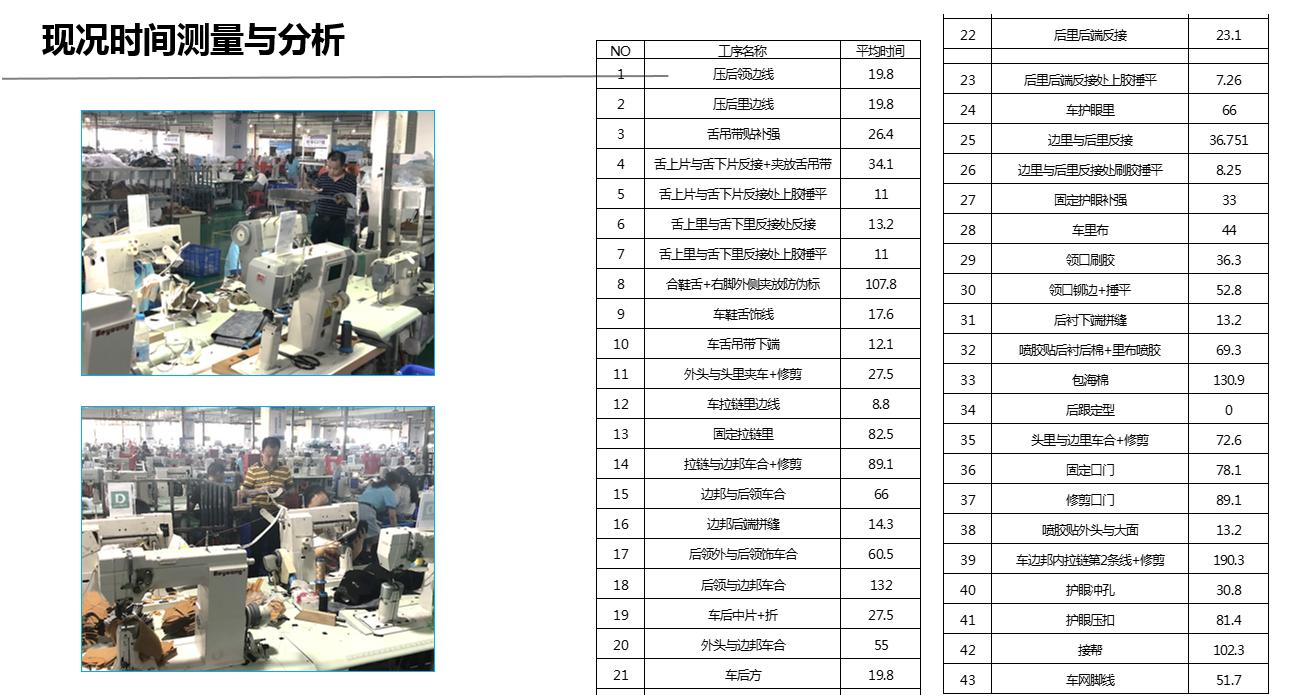 斐乐fila运动鞋加盟,fila斐乐运动鞋代工厂