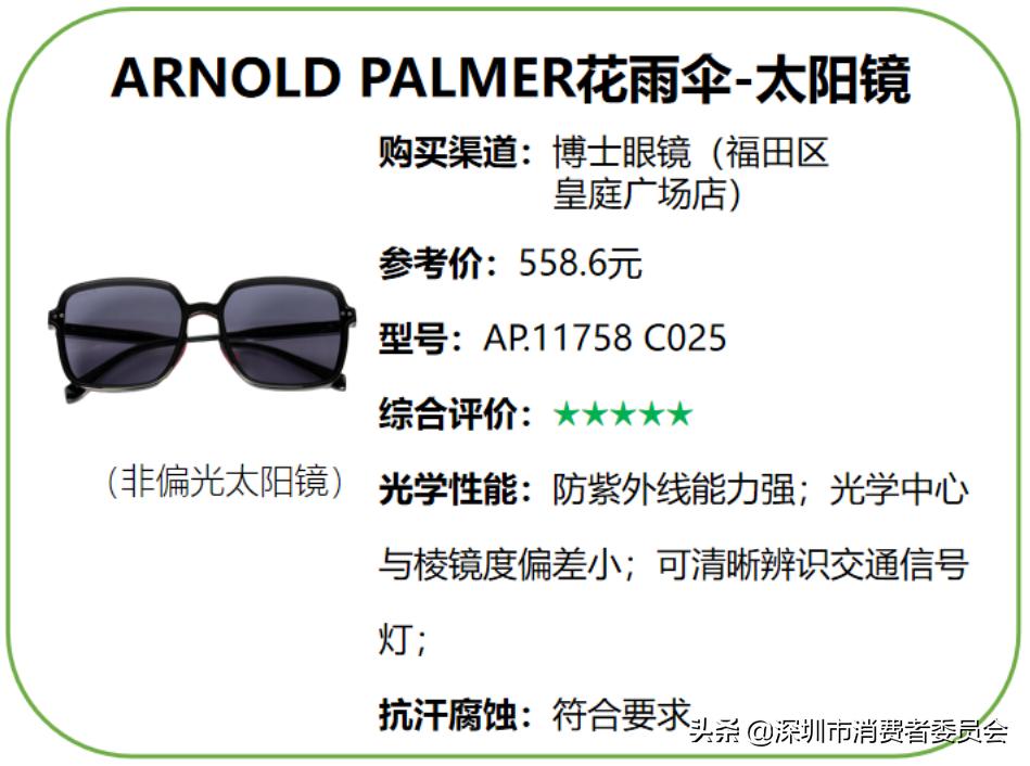 18年最流行的太阳眼镜排名,2023年平价好用的太阳眼镜测评