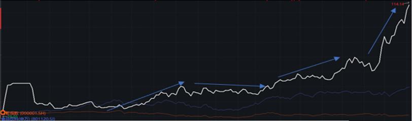 安井食品厂车间冷吗,安井食品好物
