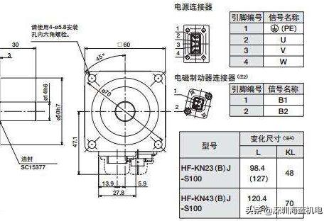 三菱伺服器al10.1报警怎么处理,三菱伺服报警代码9f.1是什么问题