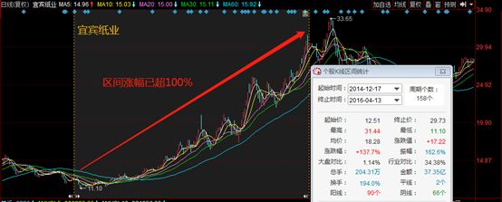 牛散徐开东最新持股市值多少,广汇物流股东徐开东简历