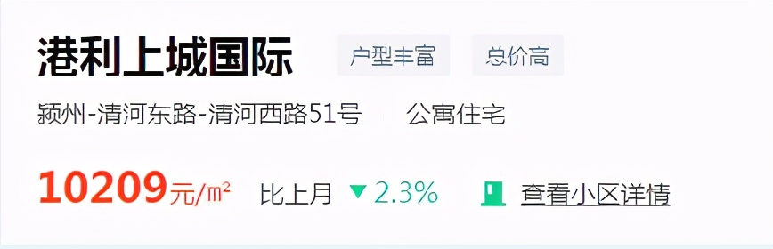 颍泉新盘,颍泉新楼盘最新消息