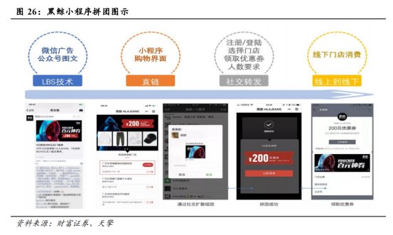海澜之家是靠卖衣服赚钱的么,海澜之家服饰行业竞争分析