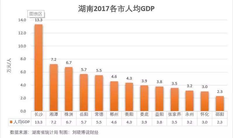 哪里楼市价格便宜,哪里楼市值得投资