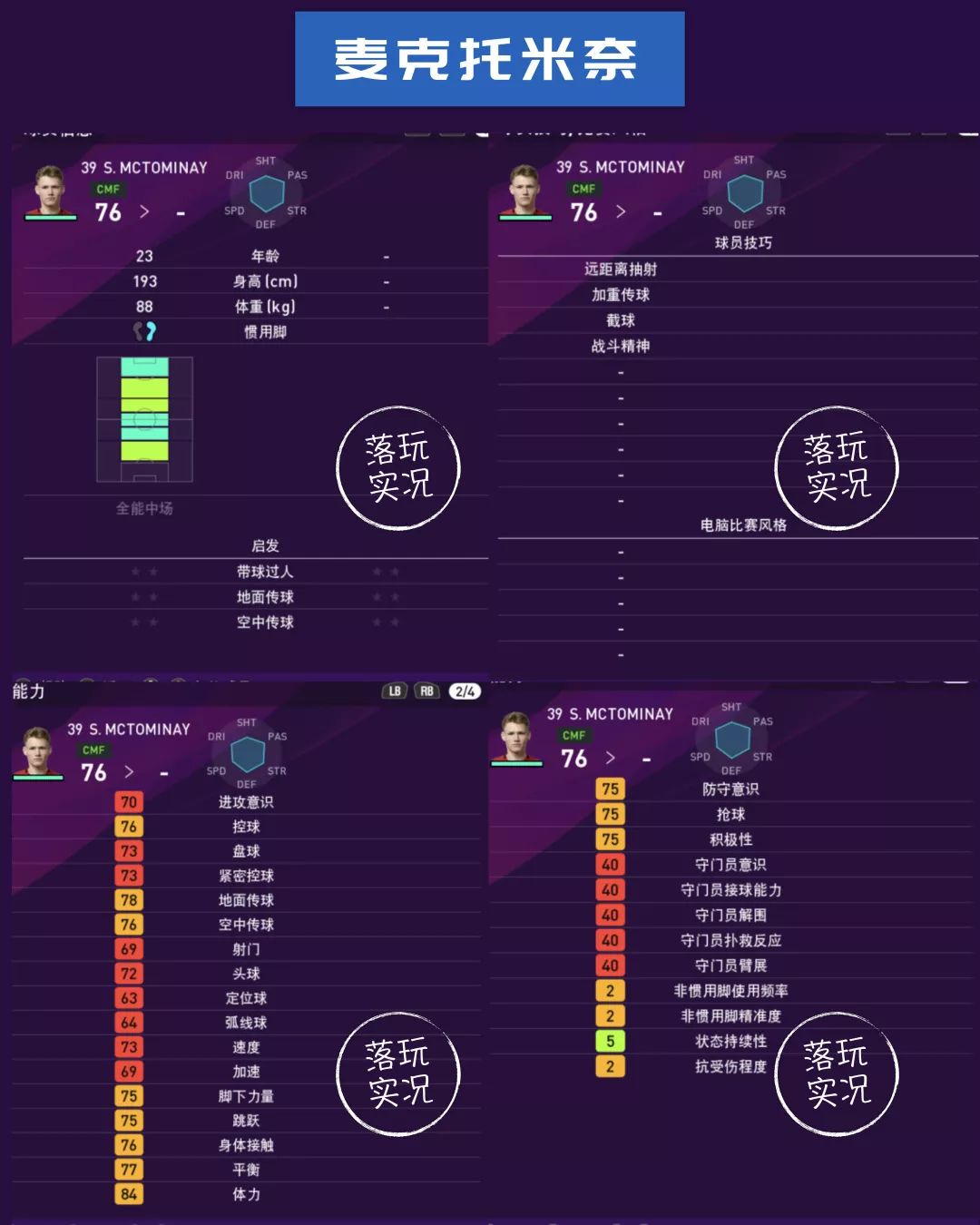 实况足球曼联球员评分,实况足球曼联球员推荐