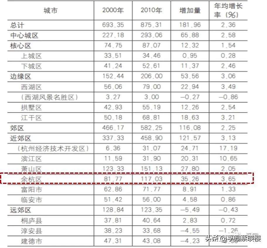 清北硕博现状,清北硕博扎堆视频