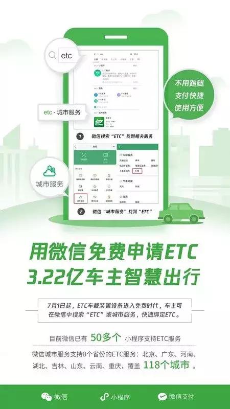 在网上哪里办理etc免费,微信申请etc免费为什么还要99元