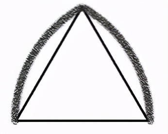 基督教堂伊斯兰教堂和佛教的区别,基督教堂和东正教堂