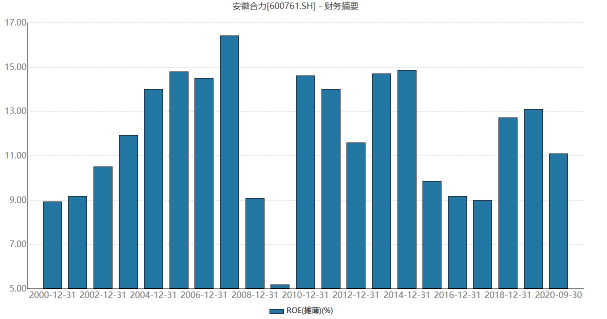杭叉合力谁能成为叉车之王,杭叉为啥比合力叉车便宜