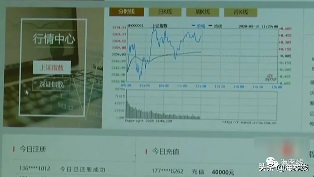 南宁：阮先生被拉入群学炒股，刚投两万元就被踢出