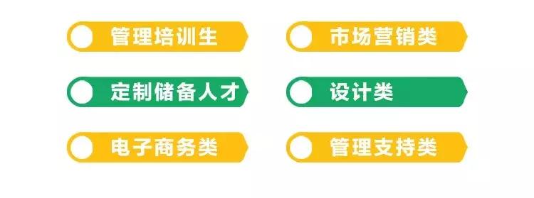 全友家居2024招聘信息,全友家居校园招聘
