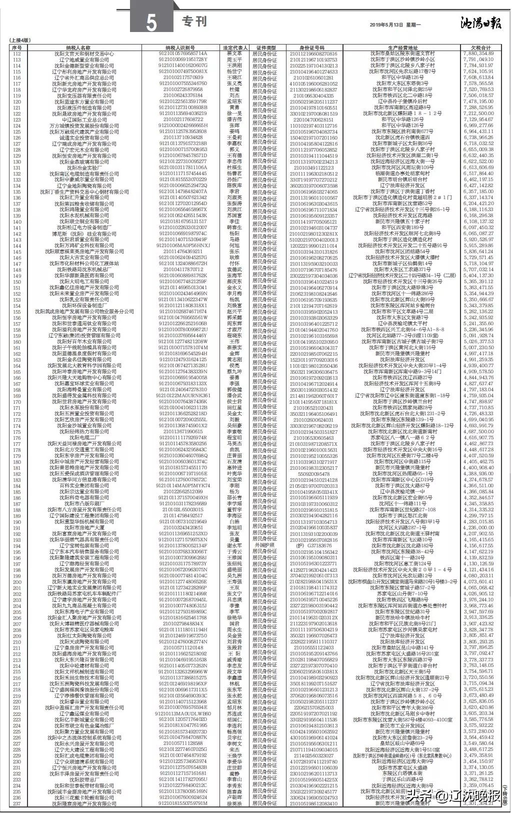 辽足欠税逾3亿,辽宁沈阳偷税漏税大案