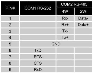 s7-200smart与威纶通触摸屏通讯,威纶通触摸屏与s7200smart