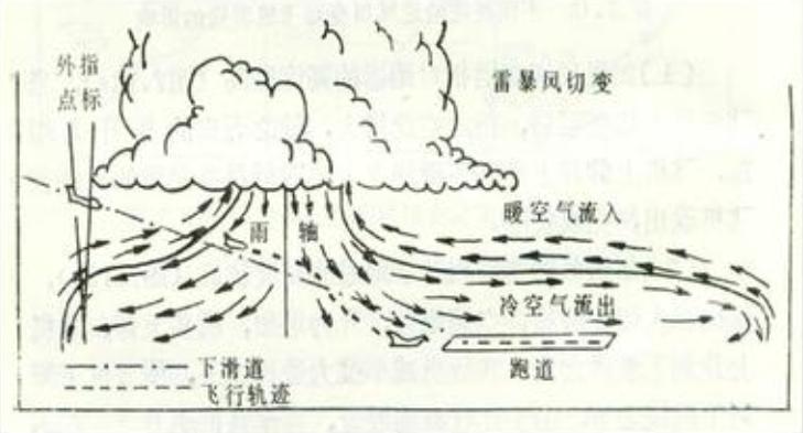 南航5735航班事故最后进展,南航5735航班事故新闻