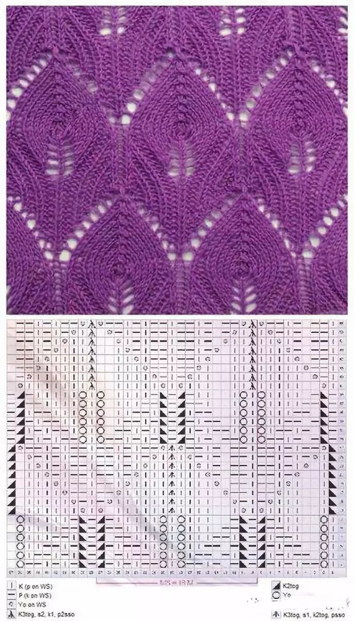 各种毛衣的织法及花样,毛衣的各种织法简单又好看