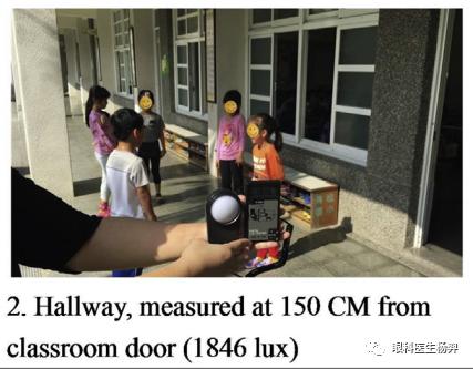 户外活动为什么能防控近视,户外活动防控近视背后的秘密