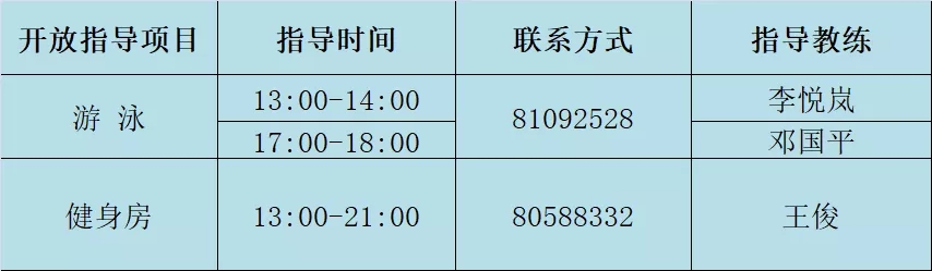 健身房全民健身福利,全民健身福利券