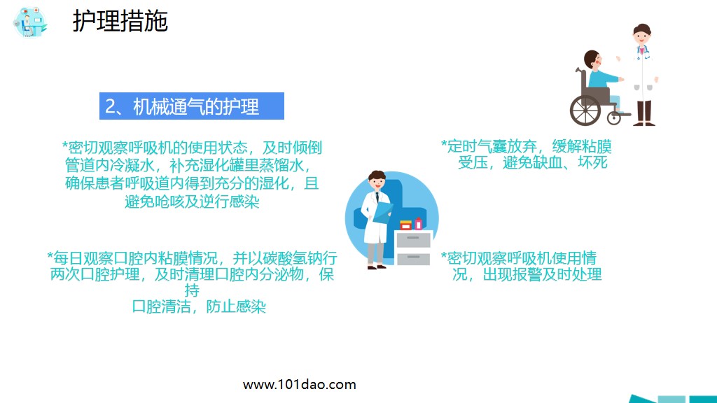 扁平化医院护理查房ppt模板免费,医院护理ppt图免费