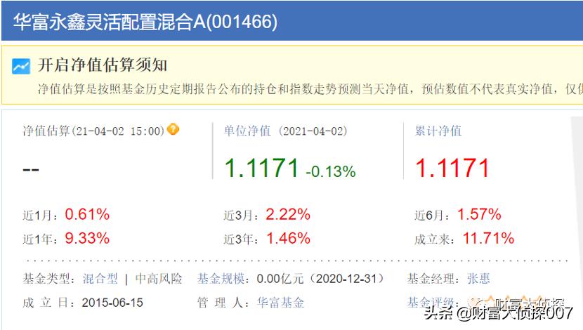 华富基金投资心得,华富基金业绩排倒数