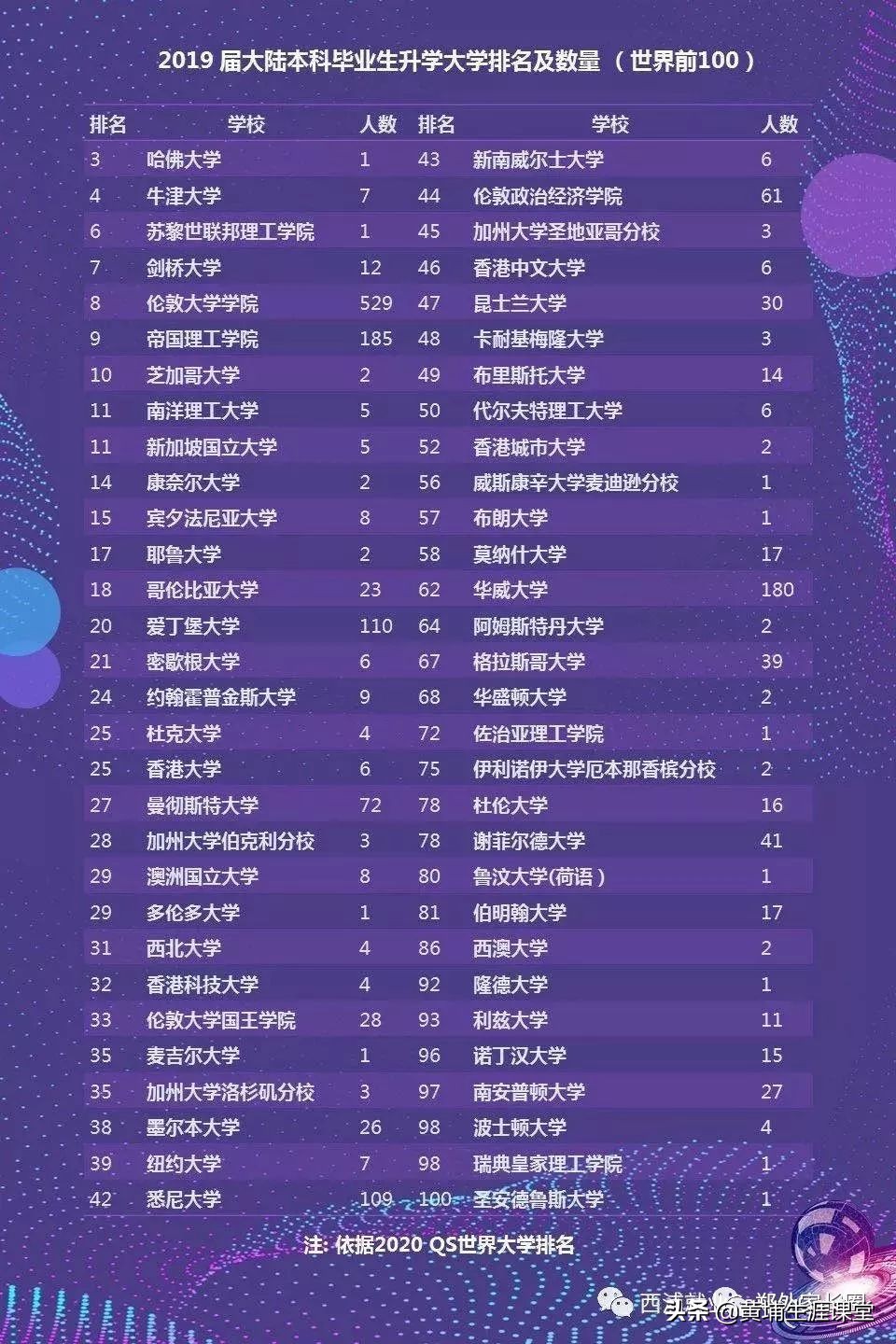 重大中外合作费用,中外合办费用盘点