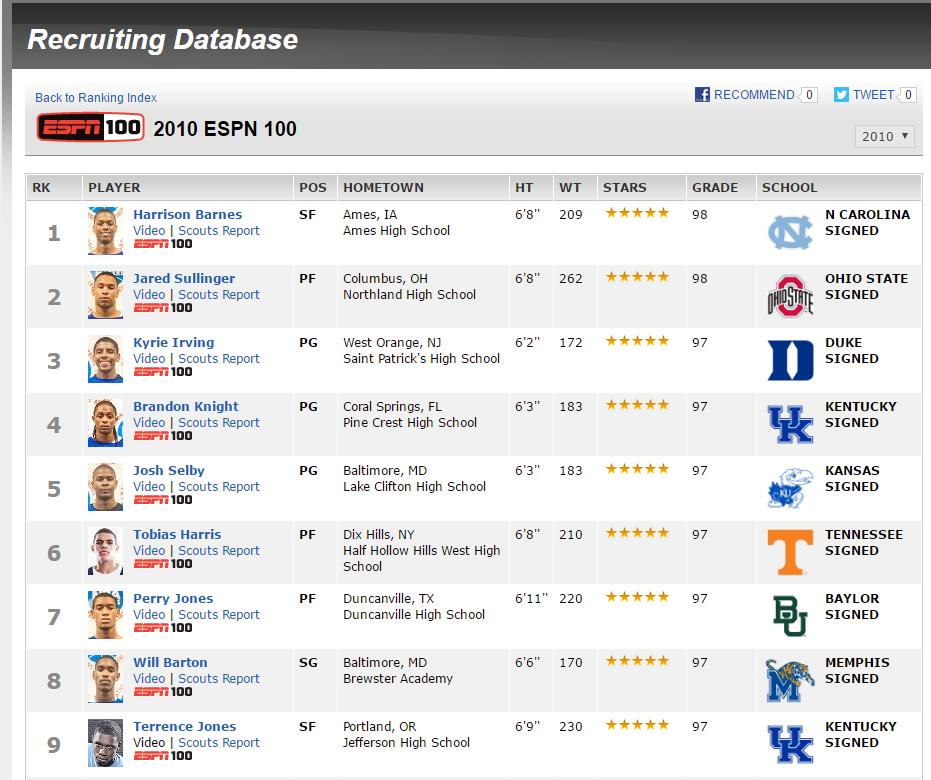 欧文11场就锁定状元比赛数据,欧文42分战胜鹈鹕全场视频