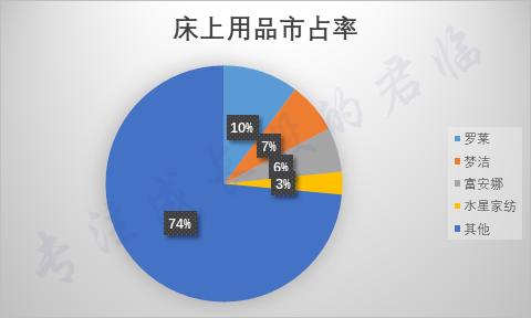 穿越周期波动的本质,穿越周期行业