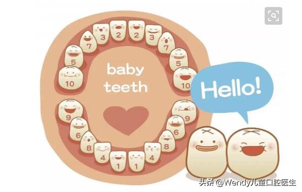 新爸妈必知的宝宝长牙5大阶段,宝宝长牙有什么快速缓解的小妙招