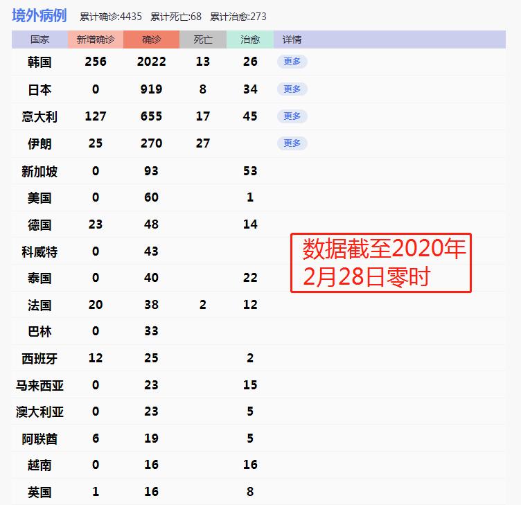 美股下跌的原因,美股暴跌原因及对策