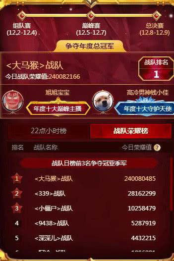 dnf肥宅,dnf肥宅视频