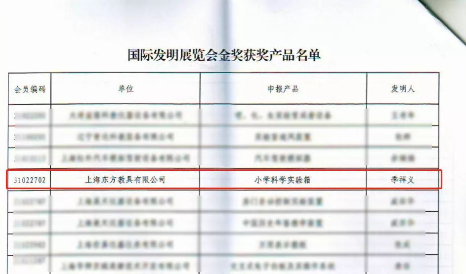 第六届小学科学特级教师论坛,东方教具参展81届教具装备会