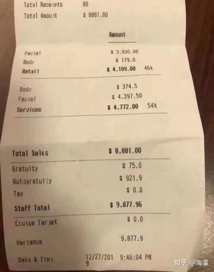 学汽车美容有没有前途,女生学美容学什么比较好