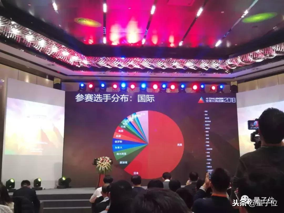 ai竞赛迎来关键节点,中国最好的ai