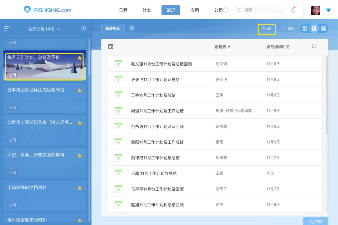 缺了这个神器,怪不得你的团队小弟都在混吃等死